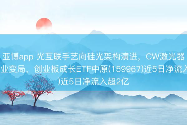 亚博app 光互联手艺向硅光架构演进，CW激光器助力产业变局，创业板成长ETF中原(159967)近5日净流入超2亿